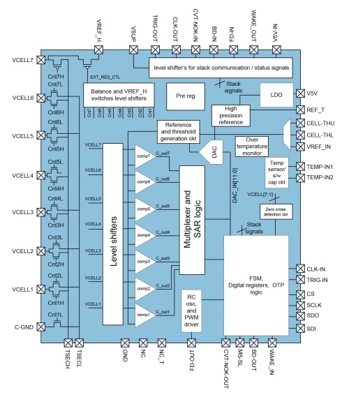 fapo_EnSav_AMS01_AS8506Block_dec2013