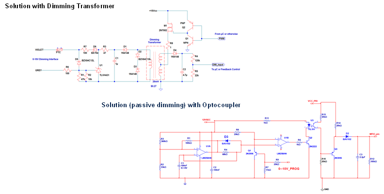 fapo_Infineon01_DimmingEvolution_nov2016