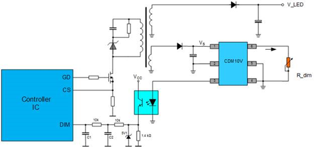 fapo_Infineon02_DimmingEvolution_nov2016