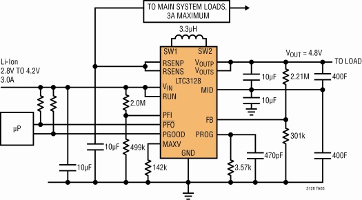 fapo_LTC02_SuperCap_sep2014