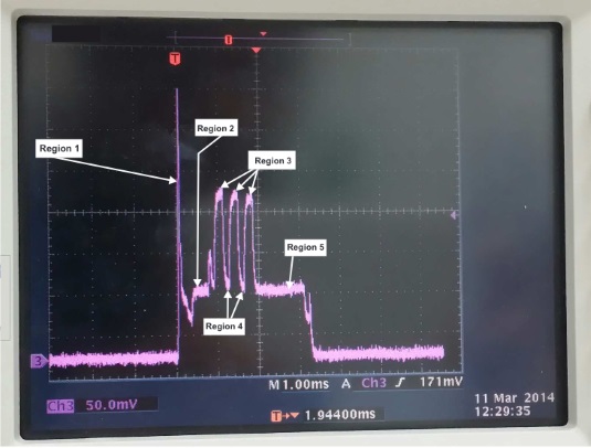 fapo_TI02_BluetoothLowEnergyEH_jul2014