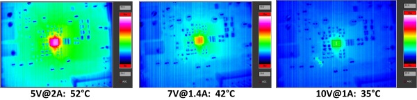 fapo_TI03_WirelessPowerSystem_feb2015