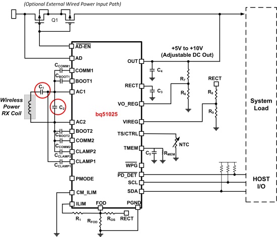 fapo_TI04_WirelessPowerSystem_feb2015