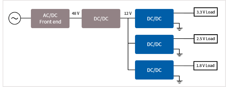 Infineon_Fig01_aug2017