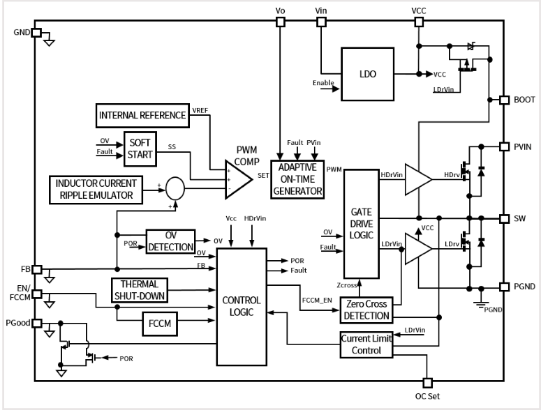 Infineon_Fig02_aug2017