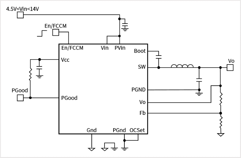 Infineon_Fig03_aug2017