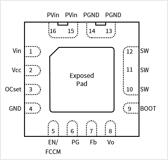 Infineon_Fig05_aug2017