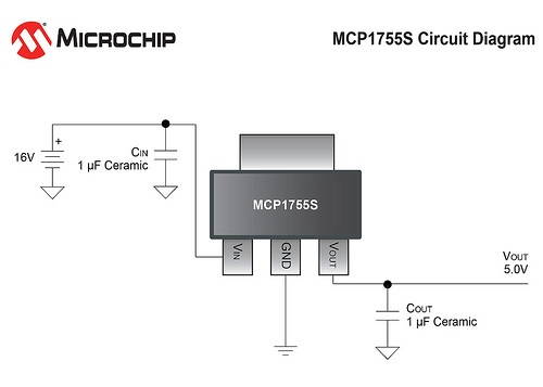 hlcn_Microchip02_apr2013