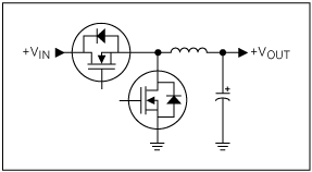 Industrial Control Architecture 4