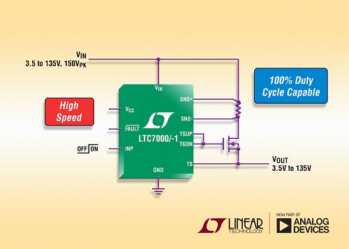 LTC7000