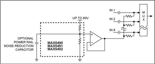 MI_Rail_Splitter 2