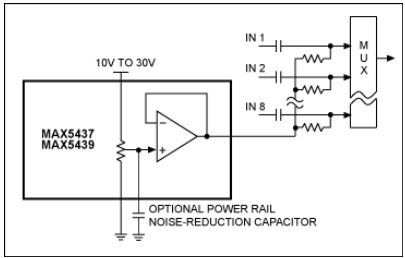 MI_Rail_Splitter 3