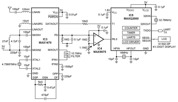 Max_wireless_temperature_sensor_2