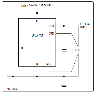 Maxim - MAX6126 voltage reference