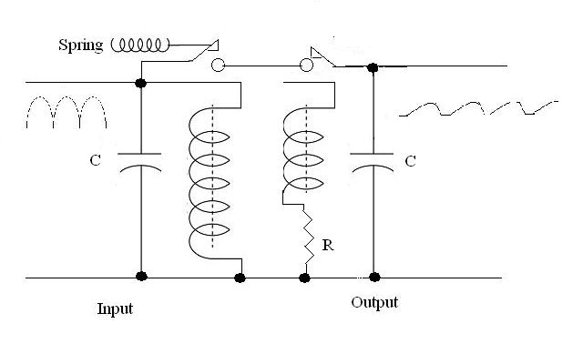 Mechanical Voltage Regulator for TI June 8 Blog Post