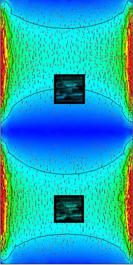 MEMS Inertial Sensors 3