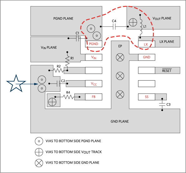 Power Supplies 7