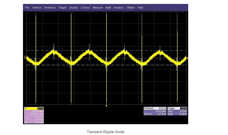 TI_CIC_TM_Blogs_Testing_power_supply_MeasuringNoise_IMAGE1