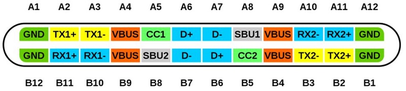 TI-USB-PD-figure1