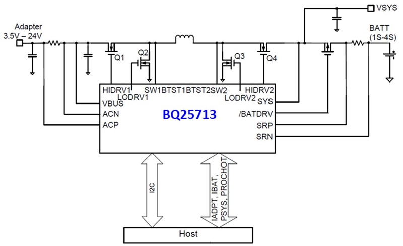 TI-USB-PD-figure3