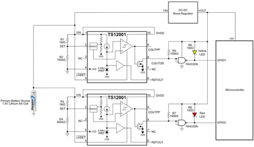 Fig1_touchstone_jun2013