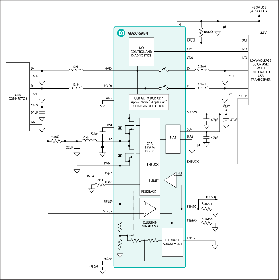 USB Charging 4