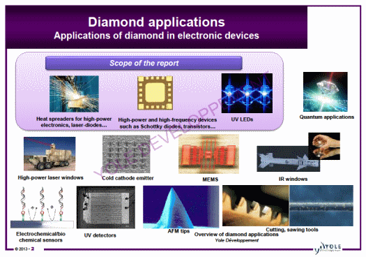 newspo01_Yole03_diamonApps_15nov2013-LoRes