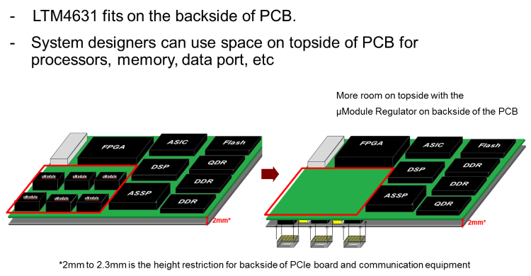 PoMpo_LTM4631_chip-placement_sep2016-edited