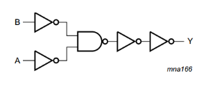 NXP- Simplified 2 input OR gate