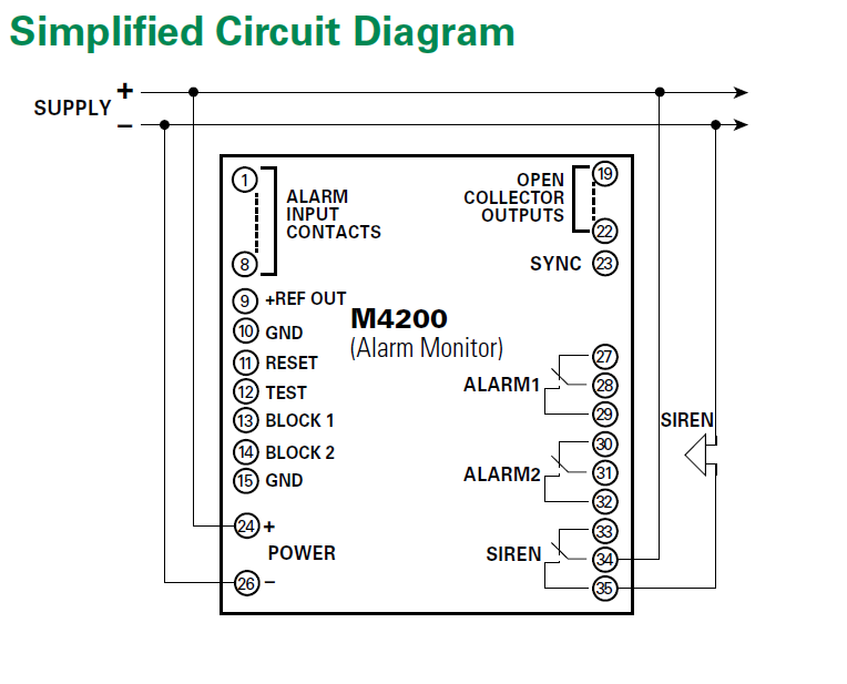 Littelfuse - M4200 blk diagram