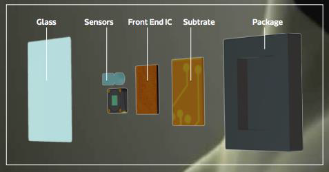 MediaTek-Sensio-2