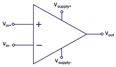 op amp diagram