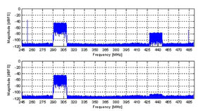 FAJH_Analog_ICs-IDT_4_Apr2014