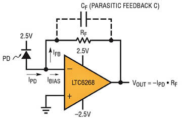 FAJH_LinearTech_1_Nov2014