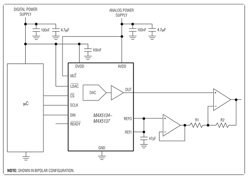 Maxim - Max5134 DAC