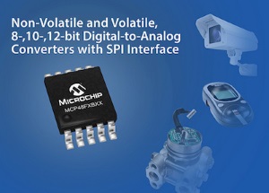 Microchip- Nonvolatile and volatile DACs