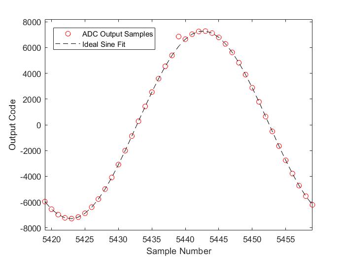 TI-CER-Time-Domain-Fig1