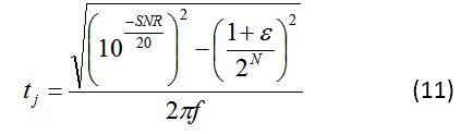 TI Equation 11