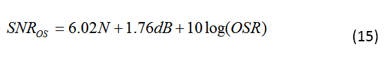 TI Equation 15