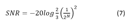 TI Equation 7