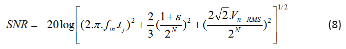 TI Equation 8