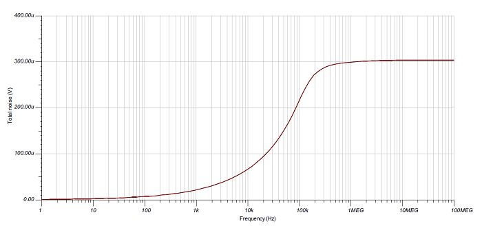 TI-high-accuracy-systems-Figure2-small