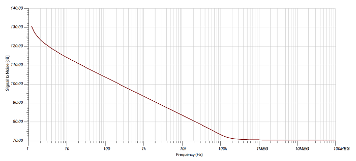 TI-high-accuracy-systems-Figure3-small