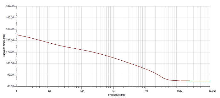 TI-high-accuracy-systems-Figure4-small