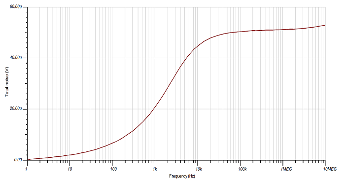 TI-high-accuracy-systems-Figure5-small