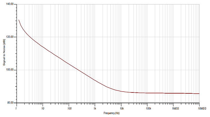 TI-high-accuracy-systems-Figure6-small