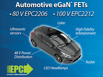 EPC_eGAN_Fets