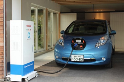 Nissan Leaf charging at home