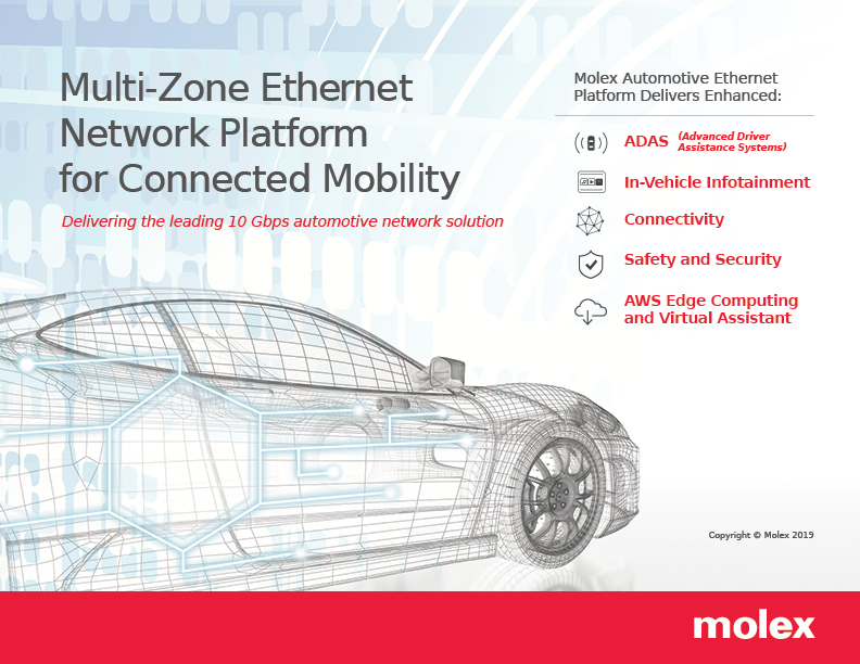 Molex_Automotive_Ethernet_Platform