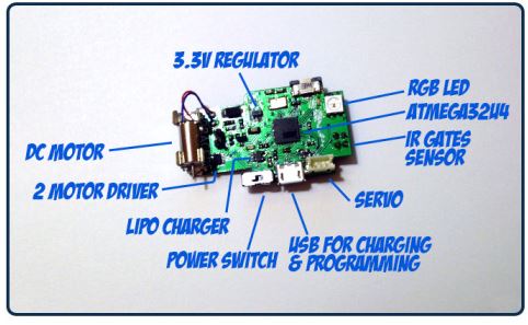 3DRacer_Parts